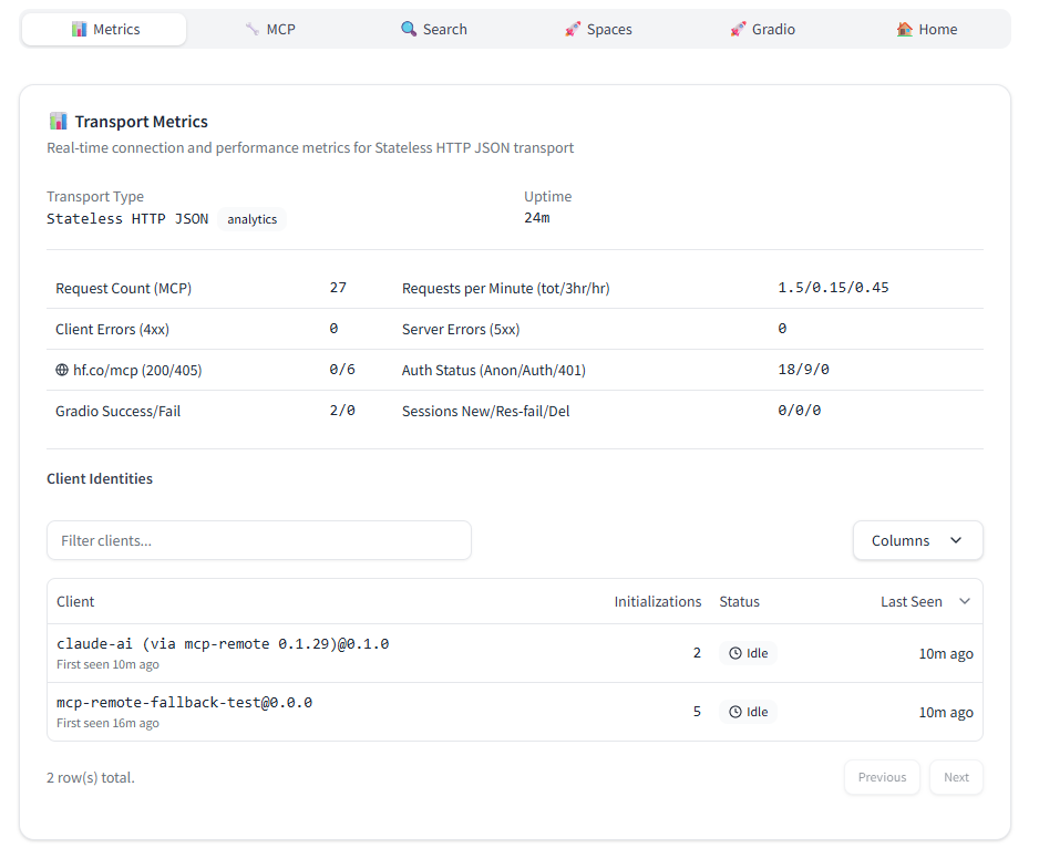 hf-mcp-transport-metrics