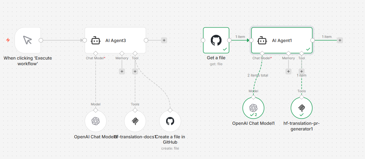 GitHub 기반으로 변경된 워크플로우