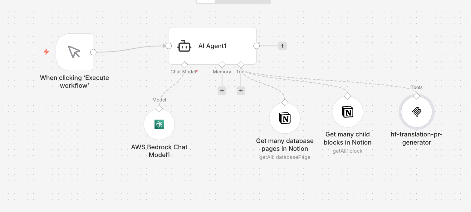 GitHub PR 업로드 워크플로우