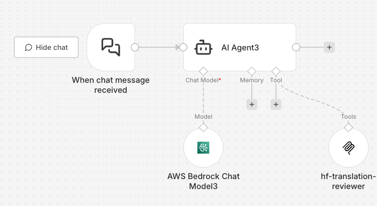 PR 리뷰 워크플로우